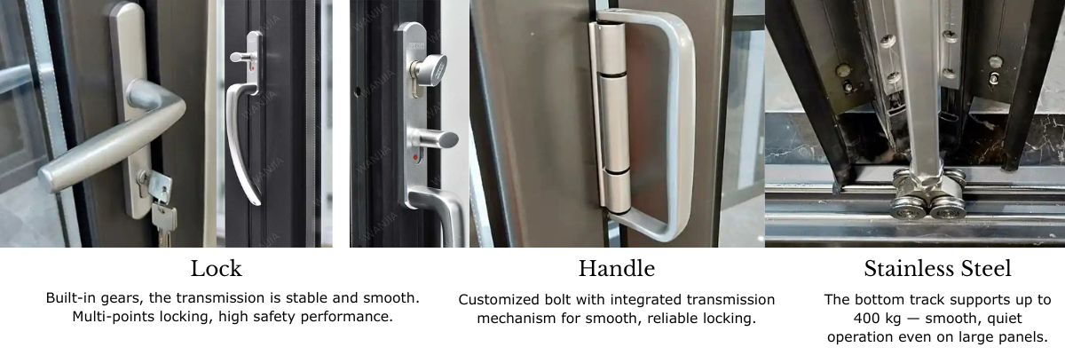 handle options